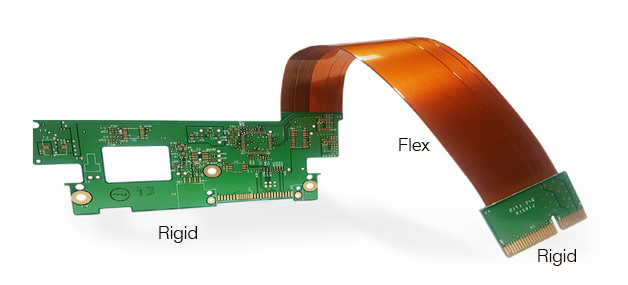 La définition du PCB flexible et rigide